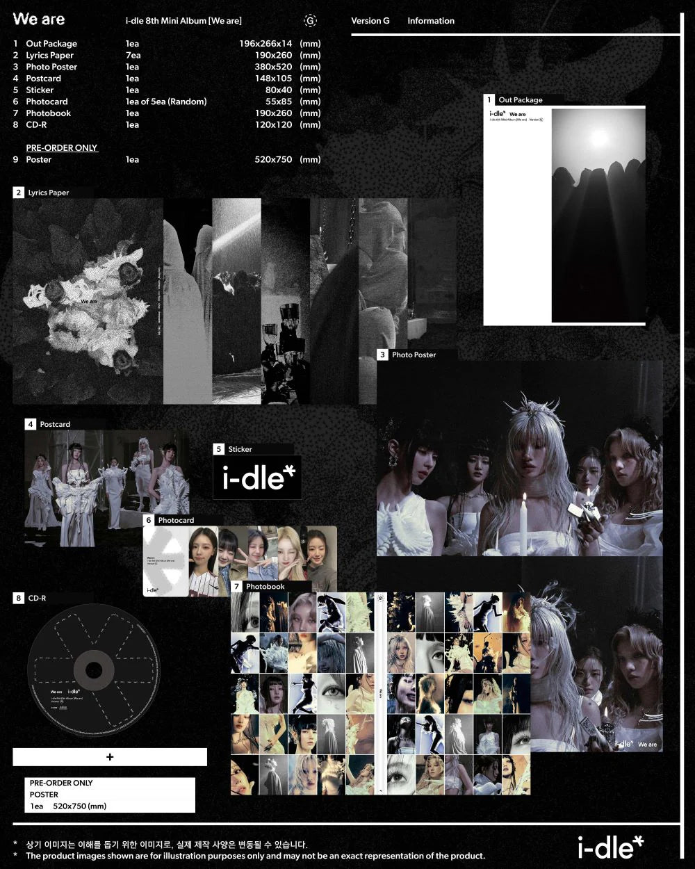 i-dle We are Standard Ver. album versions