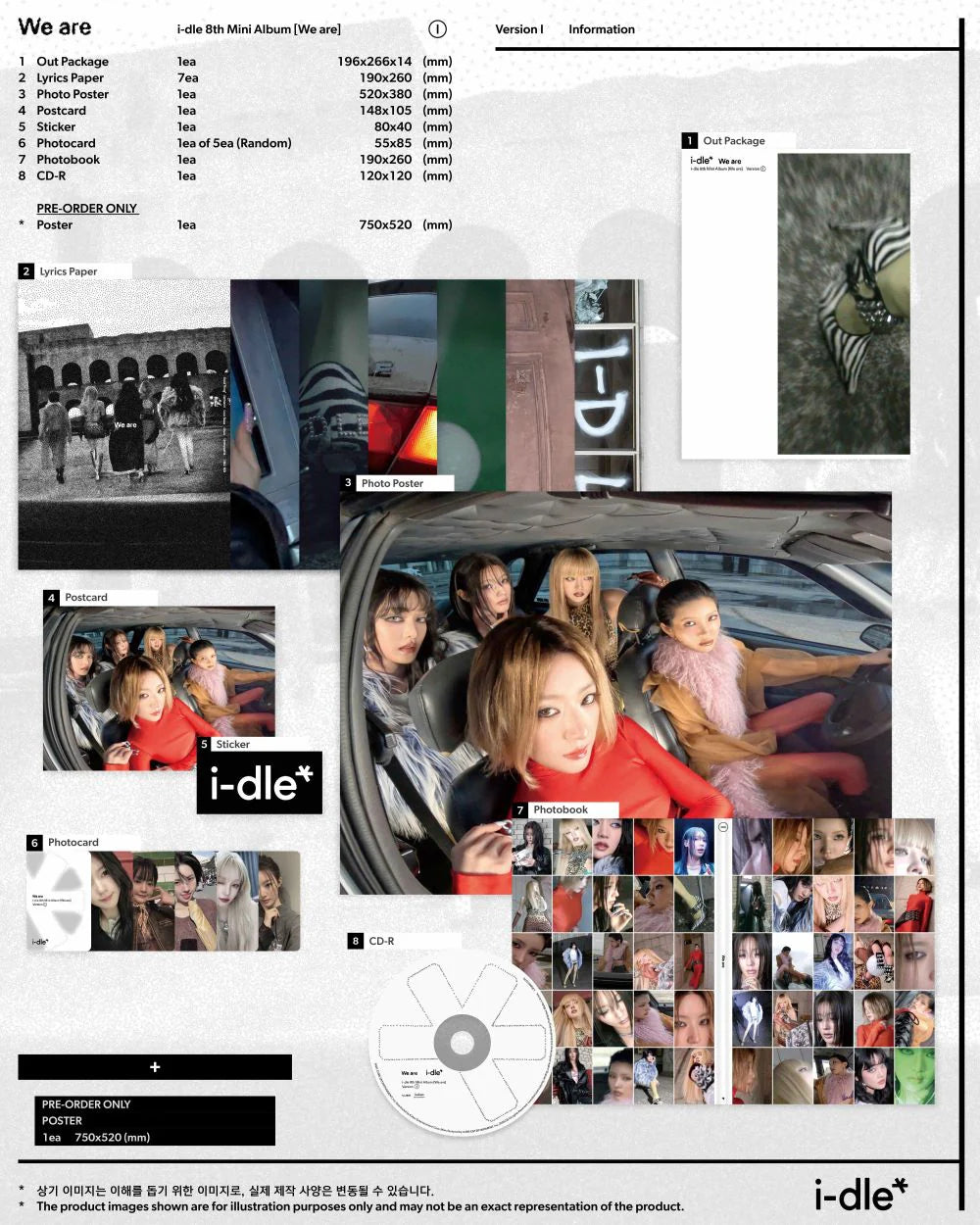 i-dle We are Standard Ver. album versions