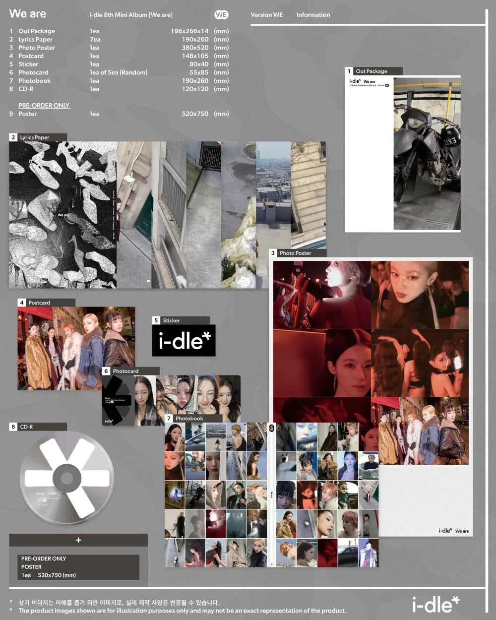 i-dle We are Standard Ver. album versions