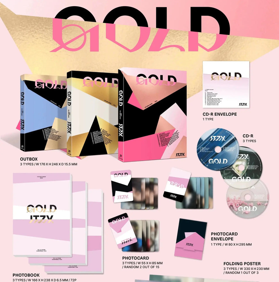 ITZY GOLD Standard Ver. album inclusions