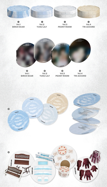 LE SSERAFIM PUREFLOW pt.1 Standard Ver. album inclusions