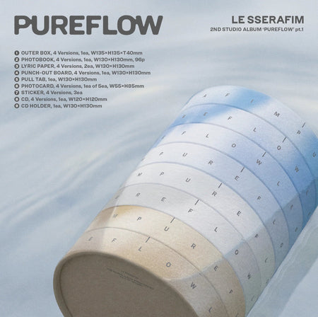 LE SSERAFIM PUREFLOW pt.1 Standard Ver. album inclusions