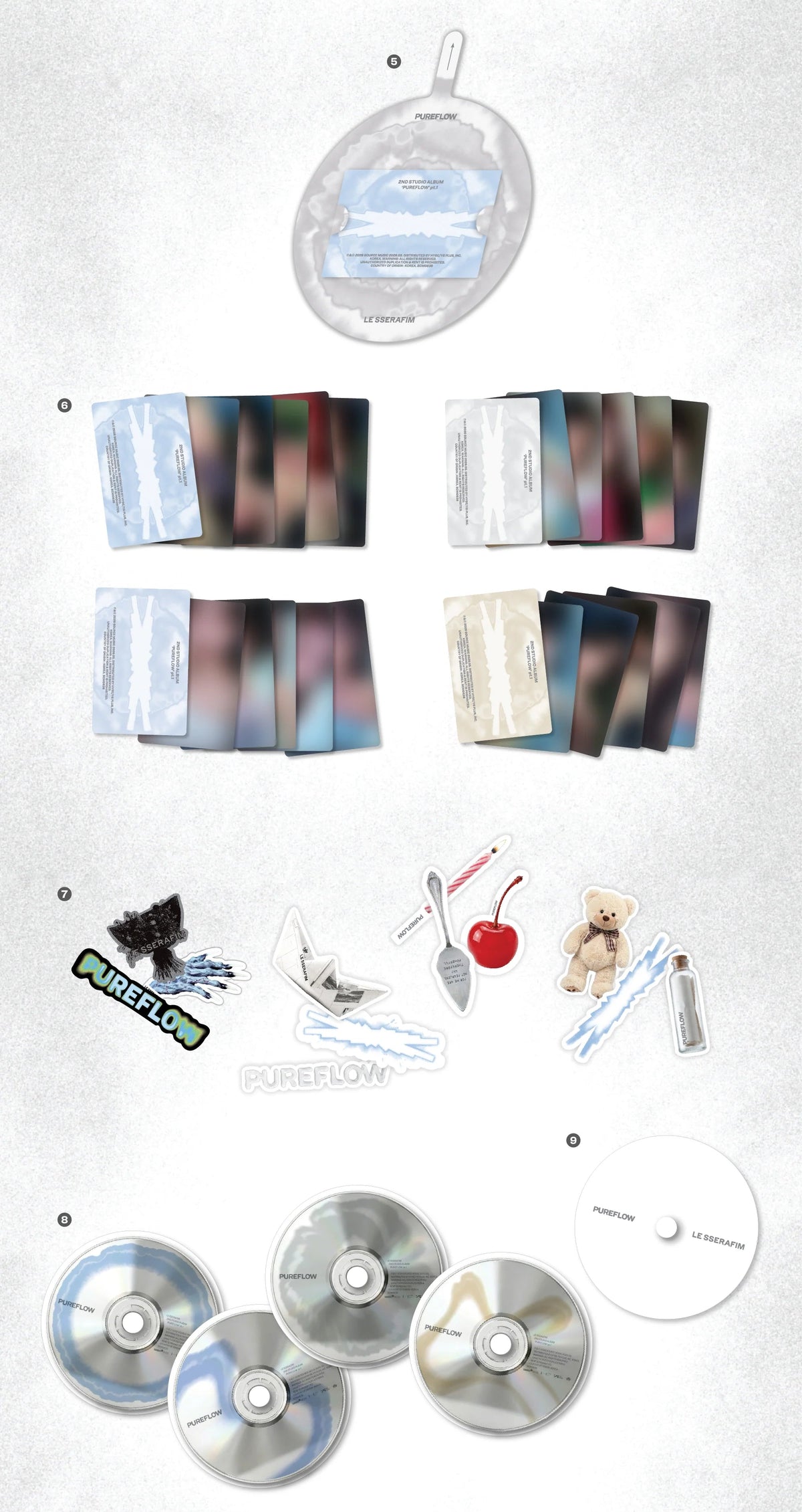 LE SSERAFIM PUREFLOW pt.1 Standard Ver. photobook and CD