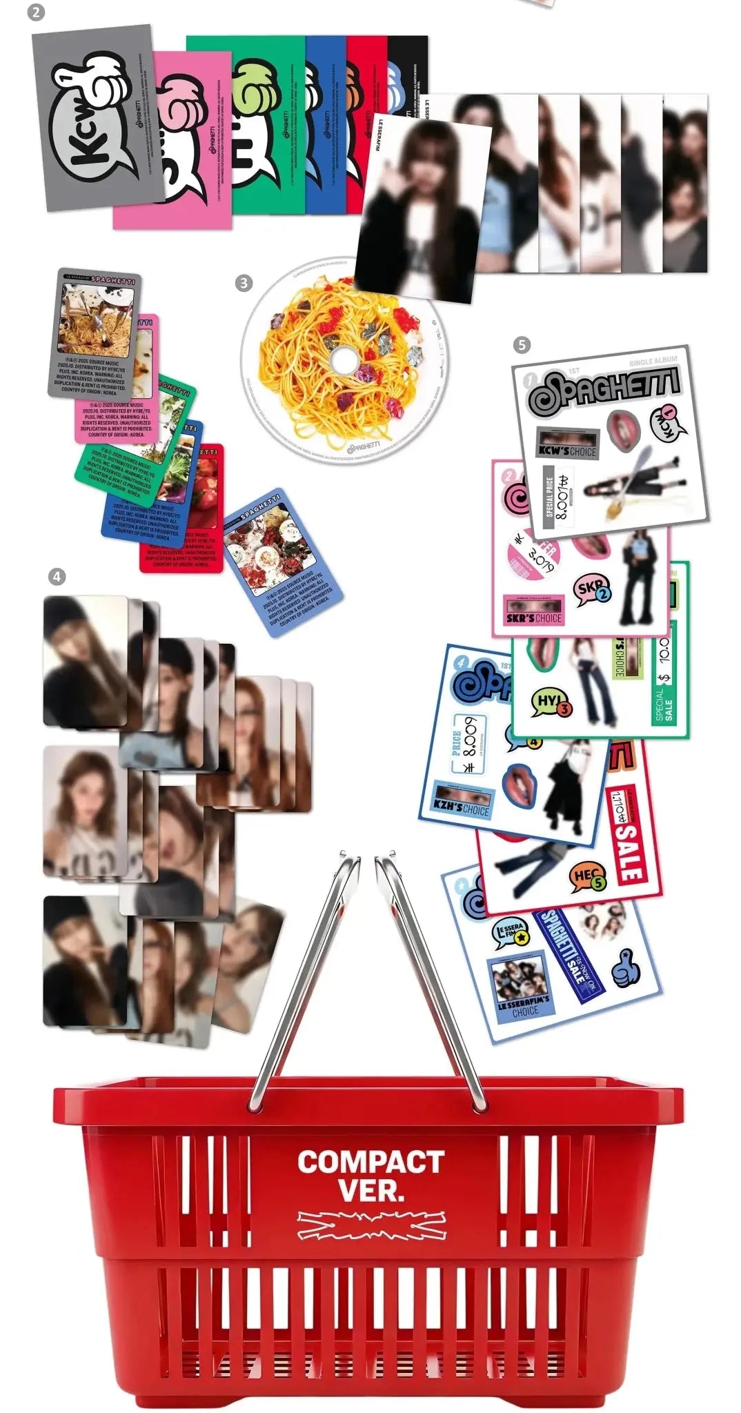 LE SSERAFIM Spaghetti Compact Ver. sticker and inclusions