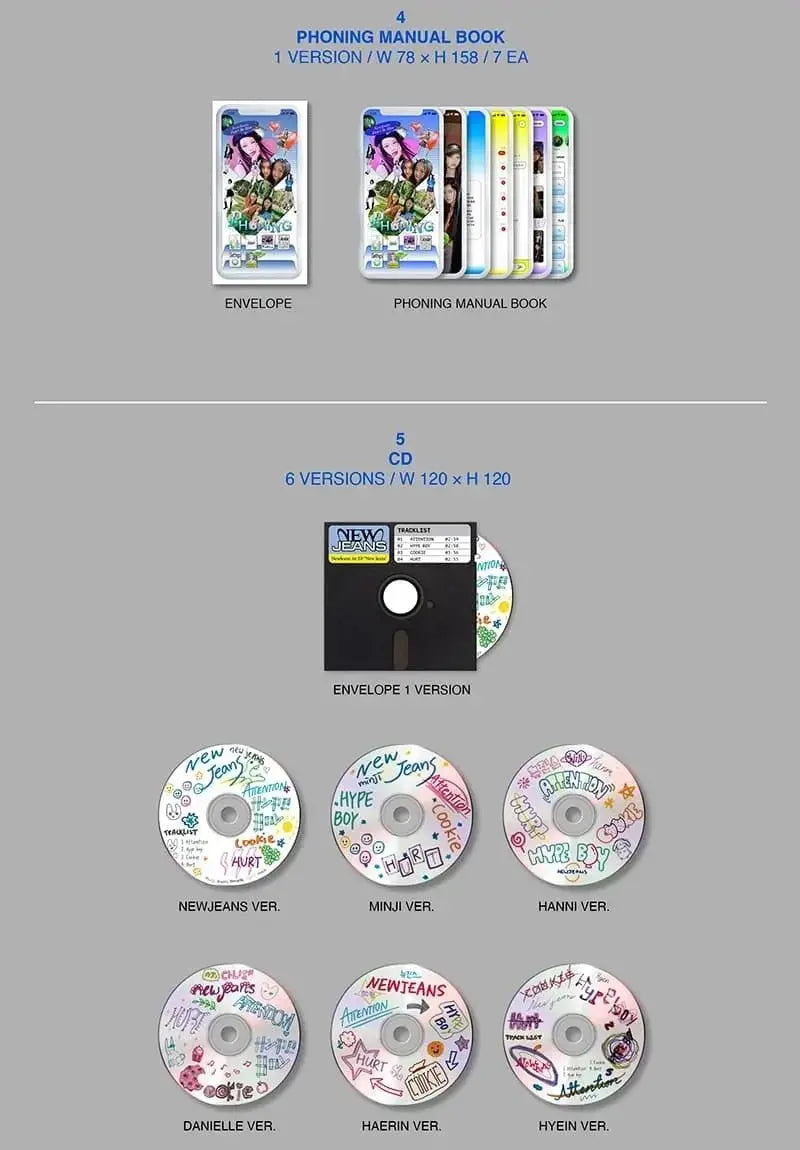 NewJeans New Jeans Bluebook Ver. CD