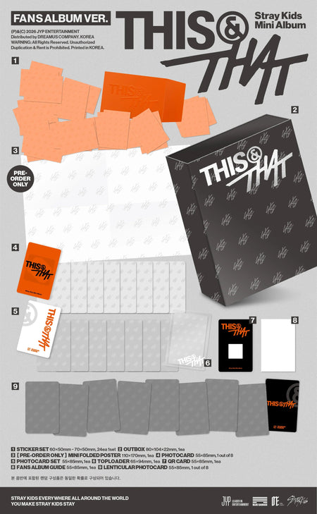 Stray Kids THIS & THAT FANS ALBUM Ver. inclusions