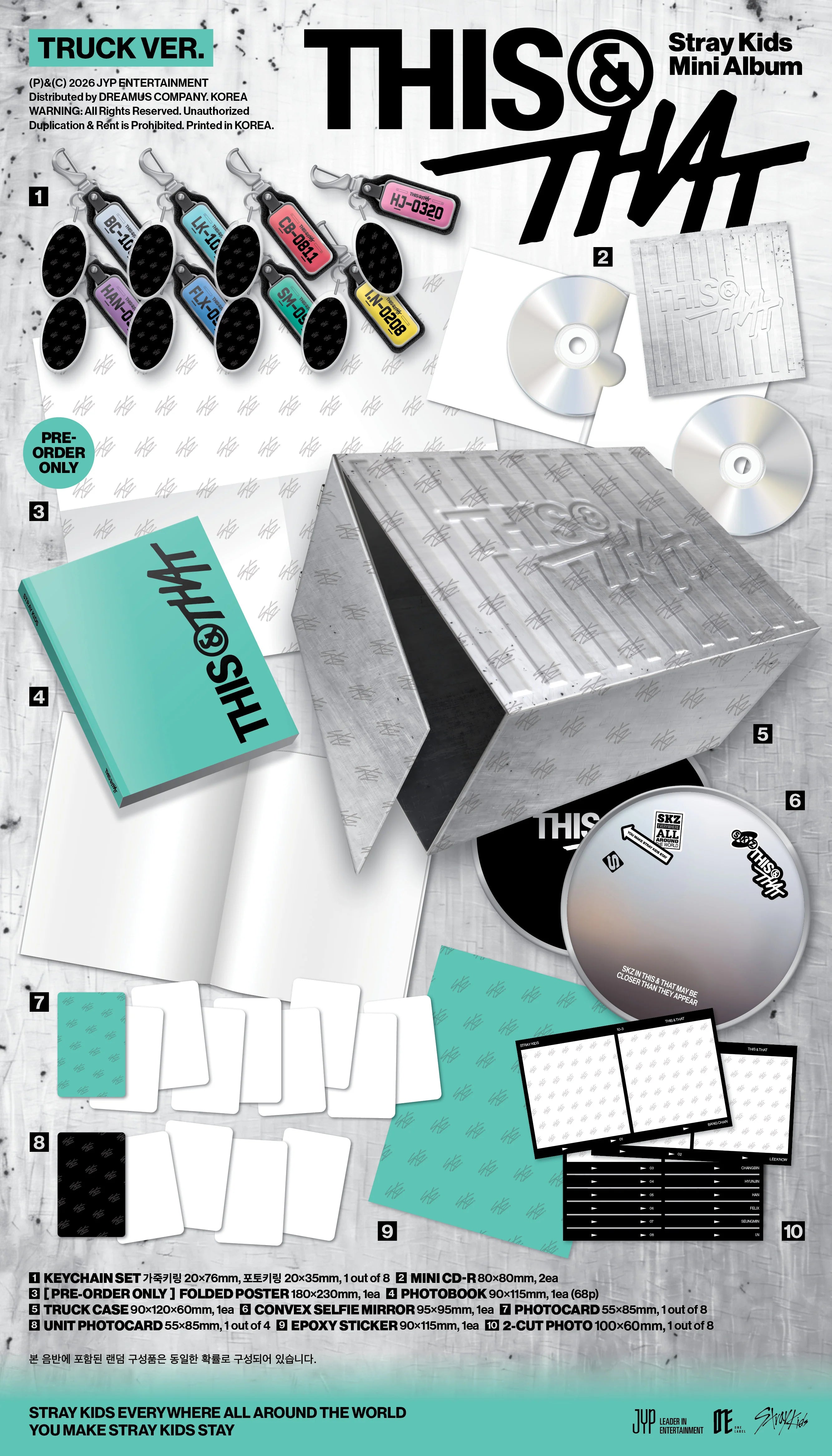 Stray Kids THIS & THAT TRUCK Ver. album inclusions