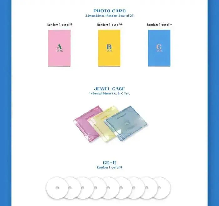 TWICE twicetagram 1st album photocards set
